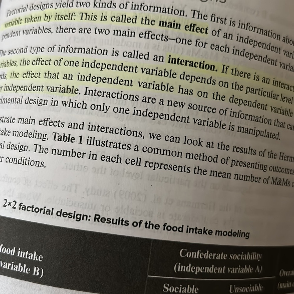 Methods in Behavioral Research Textbook 14th Edition - Picture 2 of 3